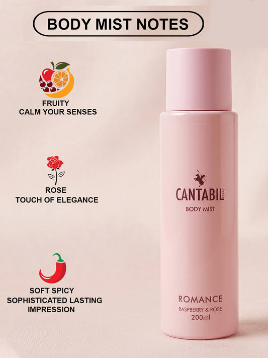 Unisex Romance (Raspberry & Rose) -Pink Body Mist - Pack of 2 ( 200 ml each )