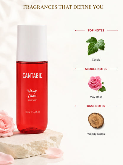 Cantabil Unisex Rouge Flame Long Lasting Body Mist 145ml