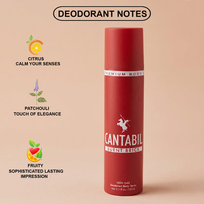 Burnt Brick ,Electric Blue, Midnight Date Unisex Long Lasting No Gas Deodorant Spray  -  For Men & Women (450 ml, Pack of 3)