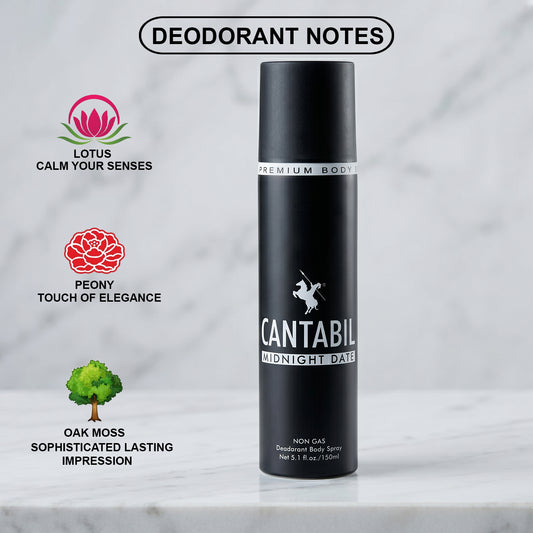 Midnight Date Unisex Deodorant Body Spray - (450ml Pack of 3)
