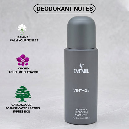 Vintage Unisex Long Lasting No Gas, with Jasmine, Amber and Vanilla Deodorant Spray  -  For Men & Women (450 ml, Pack of 3)