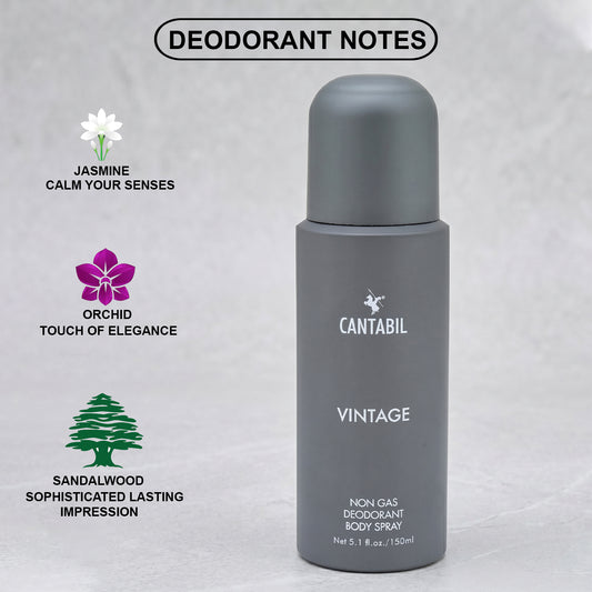 Vintage Unisex Long Lasting No Gas, with Jasmine, Amber and Vanilla Deodorant Spray  -  For Men & Women (450 ml, Pack of 3)
